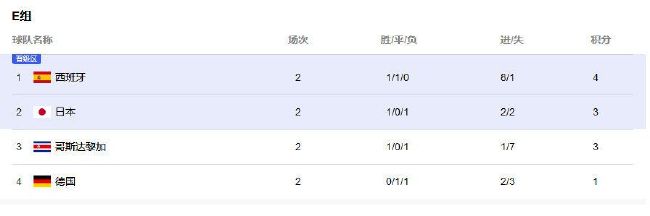 亚洲视频导航